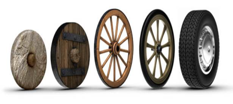 Історія винаходу колеса – Telegraph